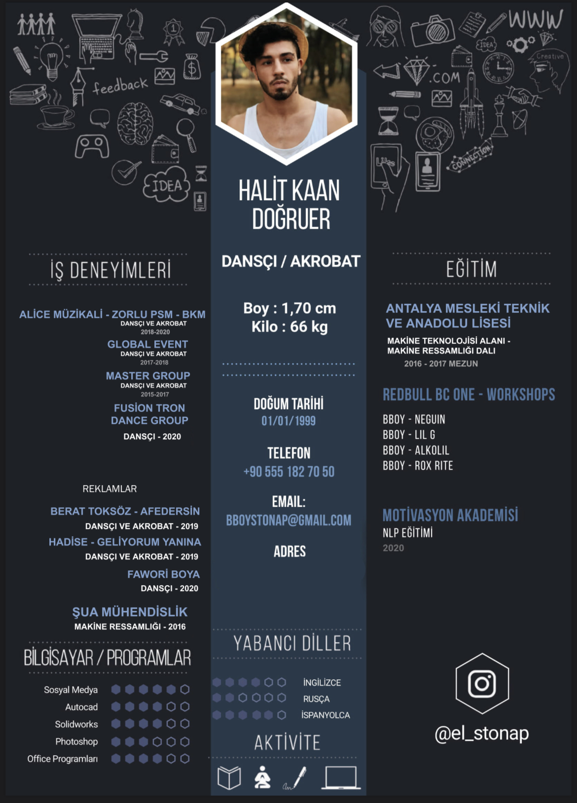 HALİT KAAN DOĞRUER